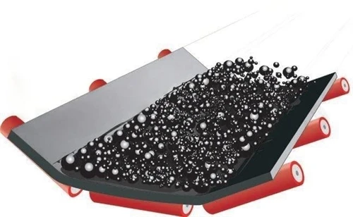 How to improve the oil - resistance of a fabric tubular conveyor belt?